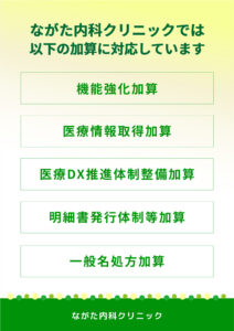 診療報酬の加算に関する院内掲示