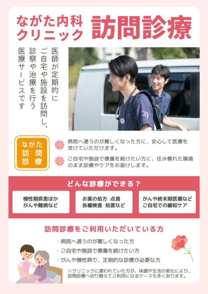 ポスター_ながた内科クリニック 訪問診療-1